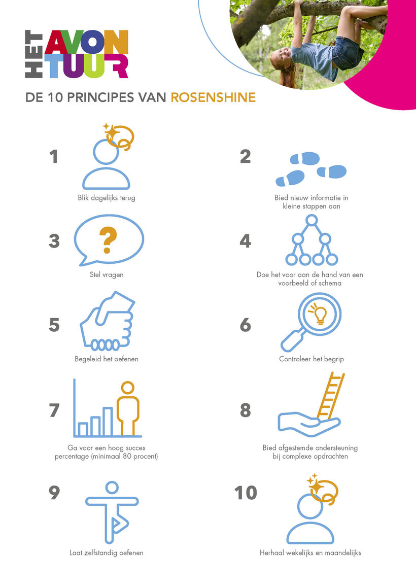 rosenshine_principes weekschema (1)_Pagina_6